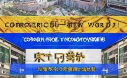 黄龙商贸城，商业新天地，招聘无限机会！