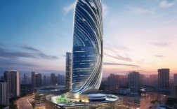 广安国际商贸城，新时代的经济新地标